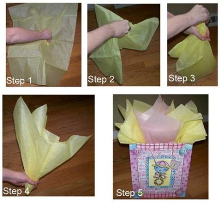 How to Put Tissue Paper in a Gift Box: A Symphony of Chaos and Order